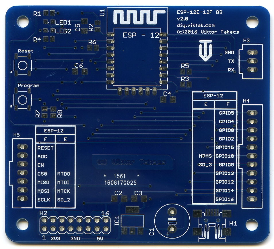 ActoSenso – My Automation Project – System Overview – Viktor’s DIY Blog